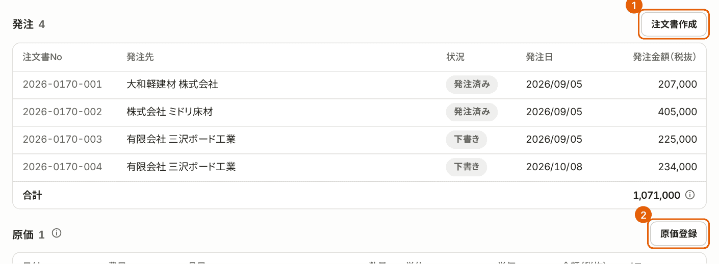 工事台帳の発注・原価のタブ。「注文書作成」と「原価登録」に番号付きの枠が付いている。