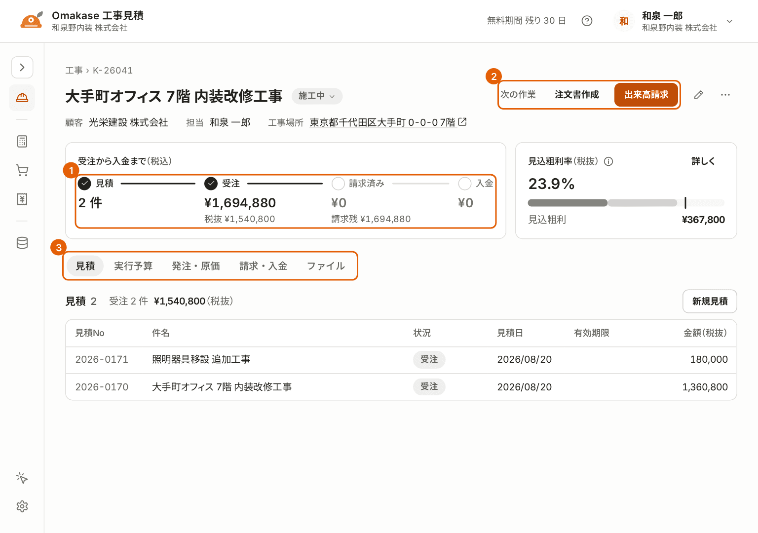 工事台帳。受注から入金までの進み具合、次の作業、見積・実行予算・発注・原価・請求・入金・ファイルのタブに番号付きの枠が付いている。