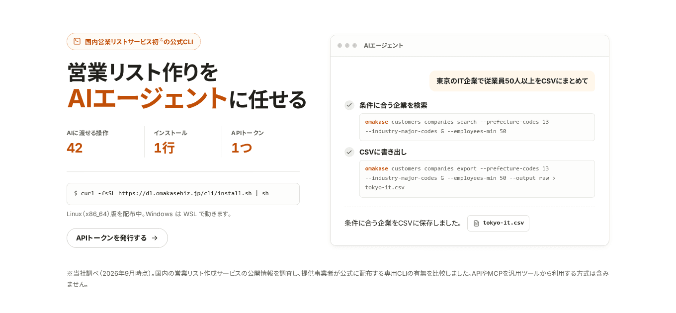 インストール用の curl コマンド 1 行と、AI エージェントが CLI で企業を検索して CSV に書き出す例が並んだ公式 CLI の紹介